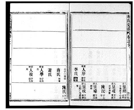 [程]程氏宗谱 (湖北) 程氏家谱_十.pdf