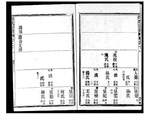 [程]程氏宗谱 (湖北) 程氏家谱_十一.pdf