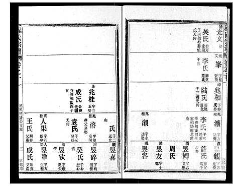 [程]程氏宗谱 (湖北) 程氏家谱_十一.pdf