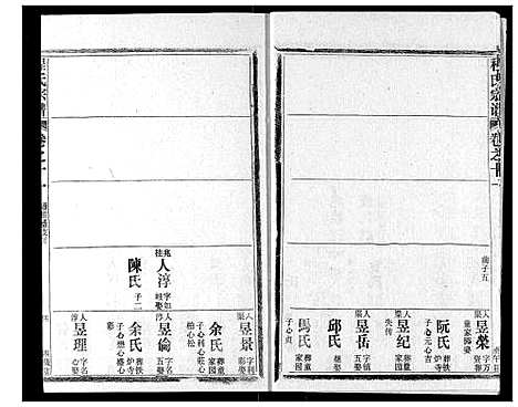 [程]程氏宗谱 (湖北) 程氏家谱_十一.pdf