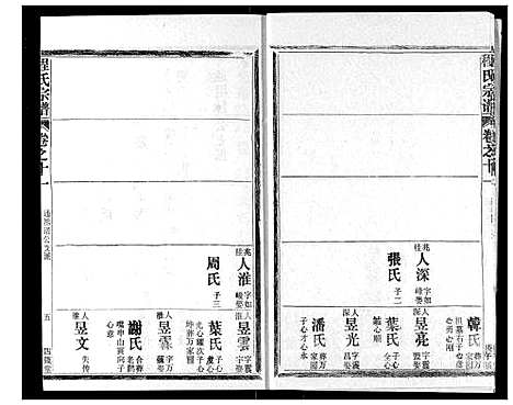 [程]程氏宗谱 (湖北) 程氏家谱_十一.pdf