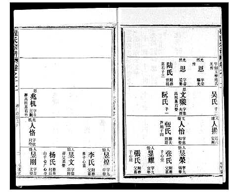 [程]程氏宗谱 (湖北) 程氏家谱_十二.pdf