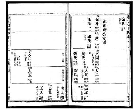 [程]程氏宗谱 (湖北) 程氏家谱_十二.pdf