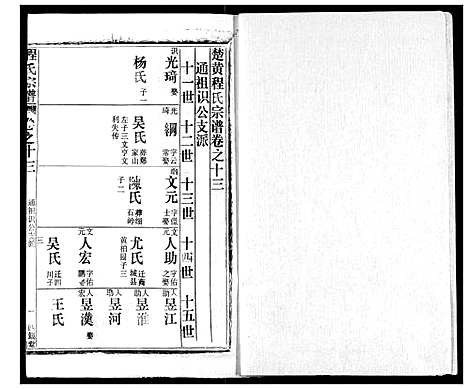 [程]程氏宗谱 (湖北) 程氏家谱_十三.pdf