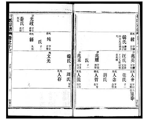 [程]程氏宗谱 (湖北) 程氏家谱_十三.pdf