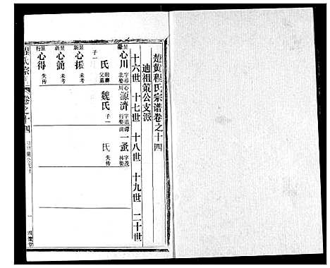 [程]程氏宗谱 (湖北) 程氏家谱_十四.pdf