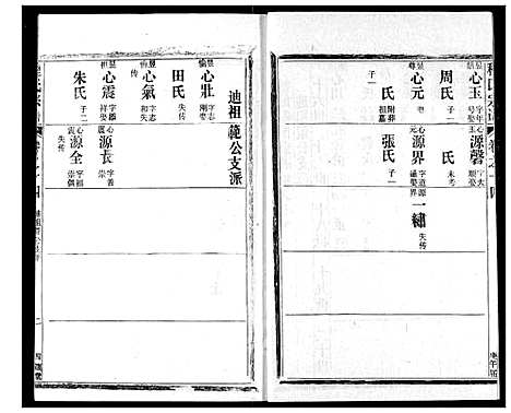 [程]程氏宗谱 (湖北) 程氏家谱_十四.pdf