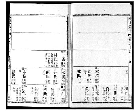 [程]程氏宗谱 (湖北) 程氏家谱_十四.pdf