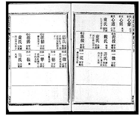 [程]程氏宗谱 (湖北) 程氏家谱_十五.pdf