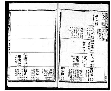 [程]程氏宗谱 (湖北) 程氏家谱_十五.pdf