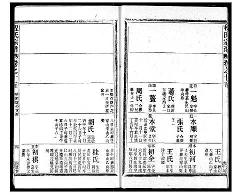 [程]程氏宗谱 (湖北) 程氏家谱_十五.pdf