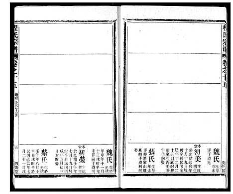 [程]程氏宗谱 (湖北) 程氏家谱_十五.pdf