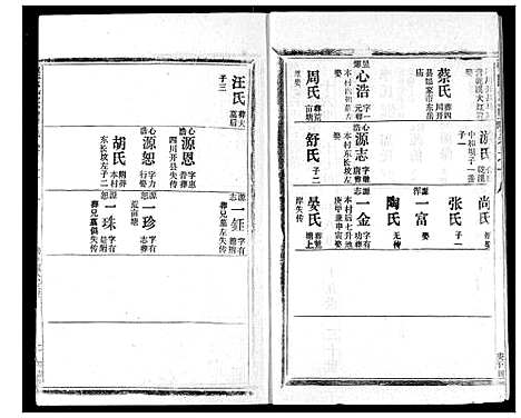 [程]程氏宗谱 (湖北) 程氏家谱_十八.pdf