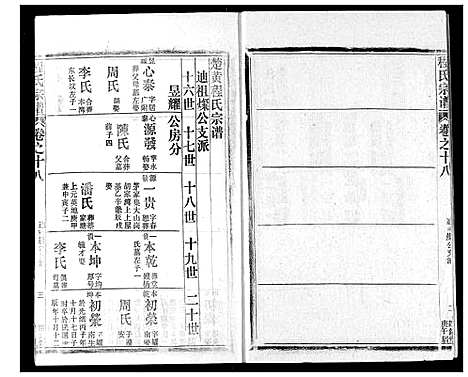 [程]程氏宗谱 (湖北) 程氏家谱_十八.pdf