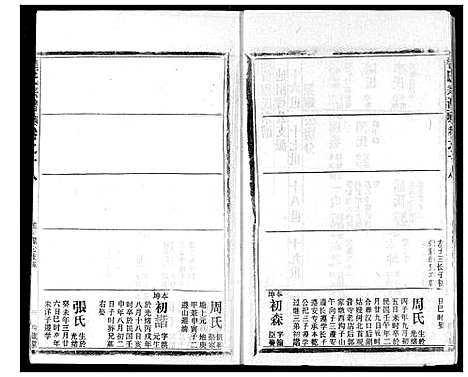 [程]程氏宗谱 (湖北) 程氏家谱_十八.pdf