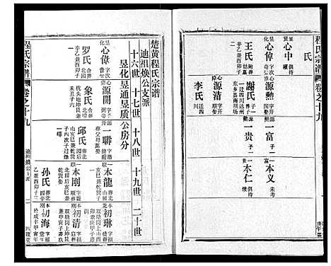 [程]程氏宗谱 (湖北) 程氏家谱_十九.pdf