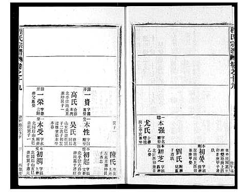 [程]程氏宗谱 (湖北) 程氏家谱_十九.pdf