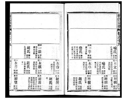 [程]程氏宗谱 (湖北) 程氏家谱_十九.pdf