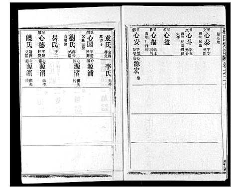 [程]程氏宗谱 (湖北) 程氏家谱_二十.pdf