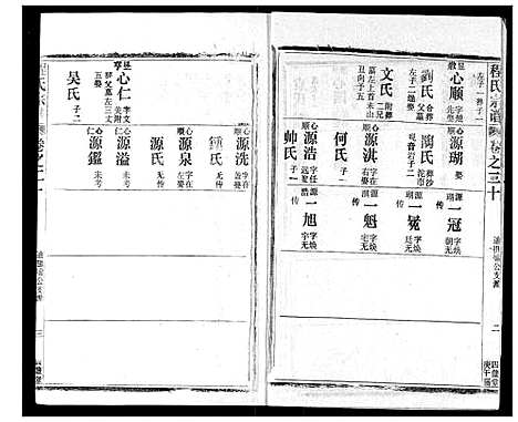 [程]程氏宗谱 (湖北) 程氏家谱_二十.pdf