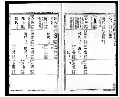 [程]程氏宗谱 (湖北) 程氏家谱_二十.pdf