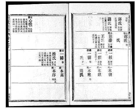 [程]程氏宗谱 (湖北) 程氏家谱_二十一.pdf