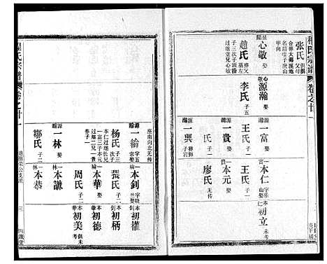 [程]程氏宗谱 (湖北) 程氏家谱_二十一.pdf