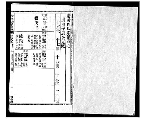 [程]程氏宗谱 (湖北) 程氏家谱_二十三.pdf