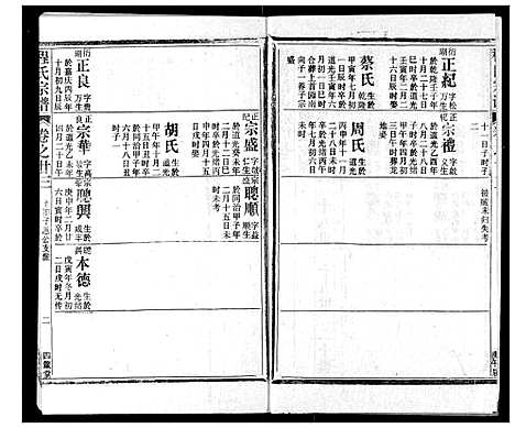 [程]程氏宗谱 (湖北) 程氏家谱_二十三.pdf