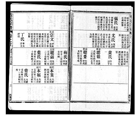 [程]程氏宗谱 (湖北) 程氏家谱_二十三.pdf