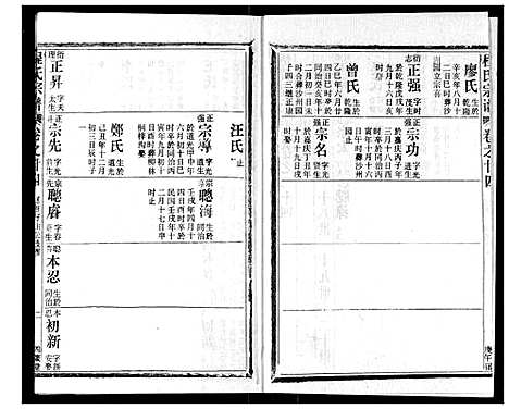 [程]程氏宗谱 (湖北) 程氏家谱_二十四.pdf