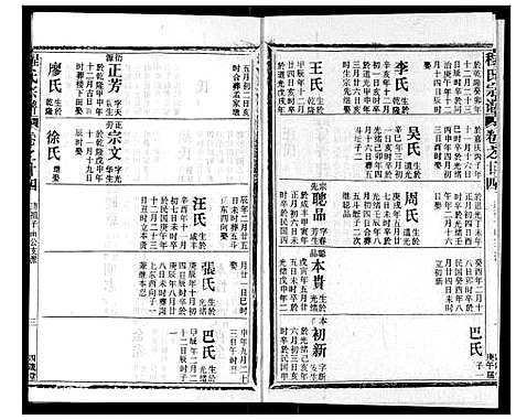 [程]程氏宗谱 (湖北) 程氏家谱_二十四.pdf