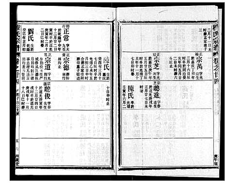 [程]程氏宗谱 (湖北) 程氏家谱_二十四.pdf