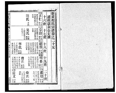 [程]程氏宗谱 (湖北) 程氏家谱_二十五.pdf