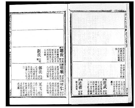 [程]程氏宗谱 (湖北) 程氏家谱_二十五.pdf