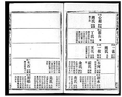 [程]程氏宗谱 (湖北) 程氏家谱_二十六.pdf