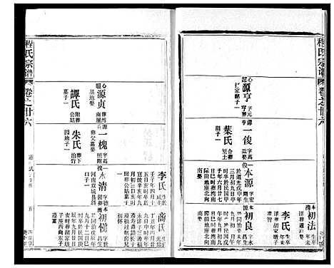 [程]程氏宗谱 (湖北) 程氏家谱_二十六.pdf