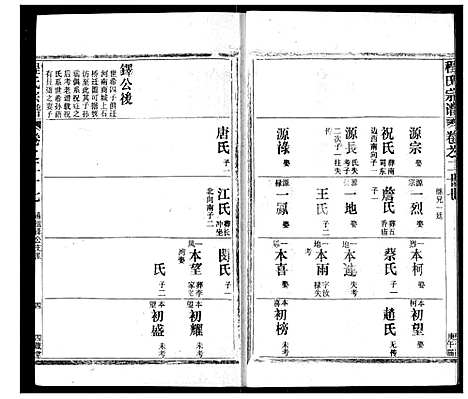 [程]程氏宗谱 (湖北) 程氏家谱_二十七.pdf