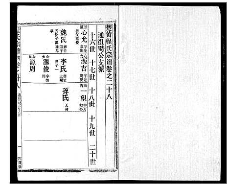 [程]程氏宗谱 (湖北) 程氏家谱_二十八.pdf