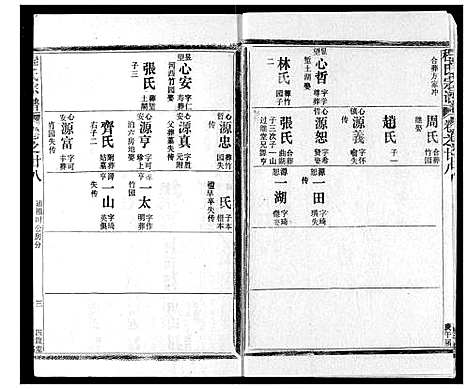 [程]程氏宗谱 (湖北) 程氏家谱_二十八.pdf