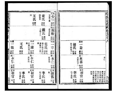 [程]程氏宗谱 (湖北) 程氏家谱_二十八.pdf