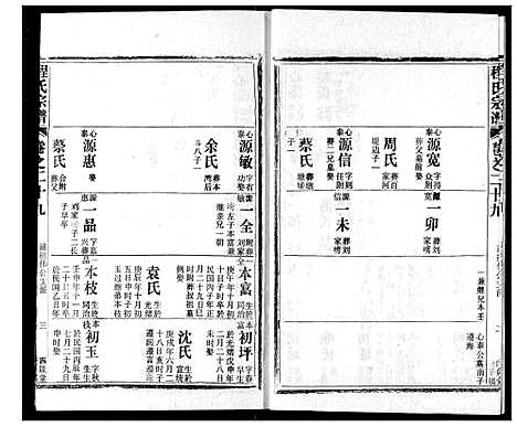 [程]程氏宗谱 (湖北) 程氏家谱_二十九.pdf