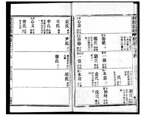 [程]程氏宗谱 (湖北) 程氏家谱_二十九.pdf