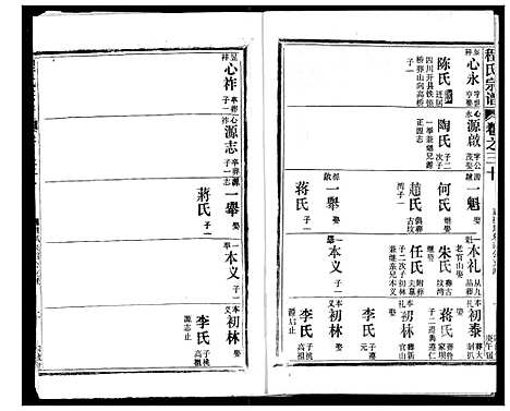 [程]程氏宗谱 (湖北) 程氏家谱_三十.pdf