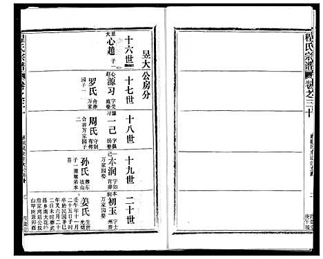 [程]程氏宗谱 (湖北) 程氏家谱_三十.pdf