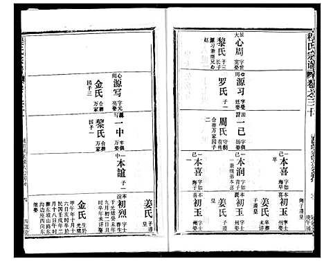 [程]程氏宗谱 (湖北) 程氏家谱_三十.pdf