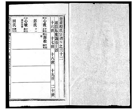 [程]程氏宗谱 (湖北) 程氏家谱_三十二.pdf