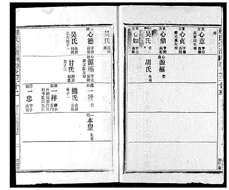 [程]程氏宗谱 (湖北) 程氏家谱_三十二.pdf