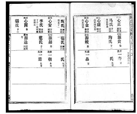 [程]程氏宗谱 (湖北) 程氏家谱_三十二.pdf