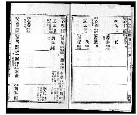 [程]程氏宗谱 (湖北) 程氏家谱_三十二.pdf